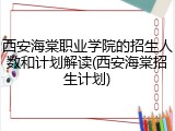 西安海棠职业学院的招生人数和计划解读(西安海棠招生计划)