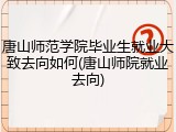 唐山师范学院毕业生就业大致去向如何(唐山师院就业去向)