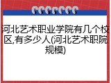 河北艺术职业学院有几个校区,有多少人(河北艺术职院规模)