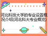 河北科技大学的专业设置概况介绍(河北科大专业概览)