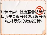 桂林生命与健康职业技术学院历年录取分数线深度分析(桂林录取分数线分析)