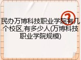 民办万博科技职业学院有几个校区,有多少人(万博科技职业学院规模)