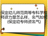 保定幼儿师范高等专科学校师资力量怎么样，名气如何(保定幼专师资名气)