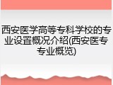 西安医学高等专科学校的专业设置概况介绍(西安医专专业概览)