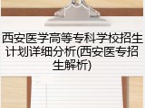 西安医学高等专科学校招生计划详细分析(西安医专招生解析)