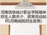 河南信息统计职业学院每年招生人数多少，政策变动如何(河南统院招生政策)