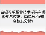 白银希望职业技术学院有哪些知名校友，简单分析(知名校友分析)