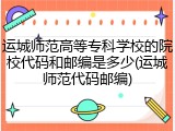 运城师范高等专科学校的院校代码和邮编是多少(运城师范代码邮编)