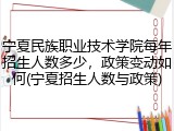 宁夏民族职业技术学院每年招生人数多少，政策变动如何(宁夏招生人数与政策)