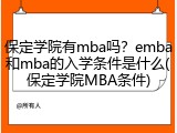 保定学院有mba吗？emba和mba的入学条件是什么(保定学院MBA条件)