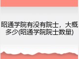 昭通学院有没有院士，大概多少(昭通学院院士数量)