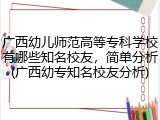 广西幼儿师范高等专科学校有哪些知名校友，简单分析(广西幼专知名校友分析)