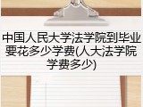 中国人民大学法学院到毕业要花多少学费(人大法学院学费多少)
