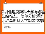 深圳北理莫斯科大学有哪些知名校友，简单分析(深圳北理莫斯科大学知名校友)