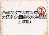 西藏农牧学院有没有院士，大概多少(西藏农牧学院院士数量)