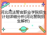 河北司法警官职业学院招生计划详细分析(河北警院招生解析)