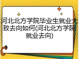 河北北方学院毕业生就业大致去向如何(河北北方学院就业去向)