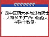 广西中医药大学有没有院士，大概多少(广西中医药大学院士数量)