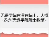无锡学院有没有院士，大概多少(无锡学院院士数量)