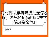 河北科技学院师资力量怎么样，名气如何(河北科技学院师资名气)