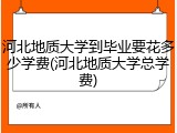 河北地质大学到毕业要花多少学费(河北地质大学总学费)