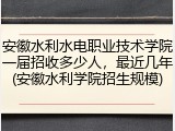 安徽水利水电职业技术学院一届招收多少人，最近几年(安徽水利学院招生规模)