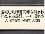 运城幼儿师范高等专科学校什么专业最好，一年招多少人(幼师专业招生人数)
