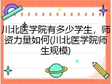 川北医学院有多少学生，师资力量如何(川北医学院师生规模)