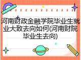 河南财政金融学院毕业生就业大致去向如何(河南财院毕业生去向)
