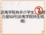 武夷学院有多少学生，师资力量如何(武夷学院师生规模)