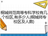 桐城师范高等专科学校有几个校区,有多少人(桐城师专校区及人数)