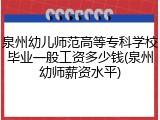 泉州幼儿师范高等专科学校毕业一般工资多少钱(泉州幼师薪资水平)