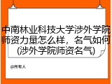 中南林业科技大学涉外学院师资力量怎么样，名气如何(涉外学院师资名气)