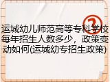 运城幼儿师范高等专科学校每年招生人数多少，政策变动如何(运城幼专招生政策)