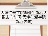 天津仁爱学院毕业生就业大致去向如何(天津仁爱学院就业去向)