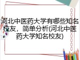 河北中医药大学有哪些知名校友，简单分析(河北中医药大学知名校友)