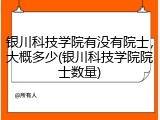 银川科技学院有没有院士，大概多少(银川科技学院院士数量)