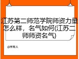 江苏第二师范学院师资力量怎么样，名气如何(江苏二师师资名气)
