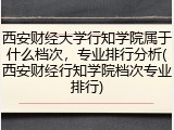 西安财经大学行知学院属于什么档次，专业排行分析(西安财经行知学院档次专业排行)