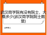 武汉商学院有没有院士，大概多少(武汉商学院院士数量)