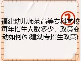 福建幼儿师范高等专科学校每年招生人数多少，政策变动如何(福建幼专招生政策)