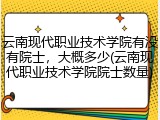 云南现代职业技术学院有没有院士，大概多少(云南现代职业技术学院院士数量)
