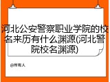 河北公安警察职业学院的校名来历有什么渊源(河北警院校名渊源)