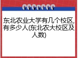 东北农业大学有几个校区,有多少人(东北农大校区及人数)