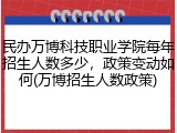 民办万博科技职业学院每年招生人数多少，政策变动如何(万博招生人数政策)