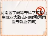 河南医学高等专科学校毕业生就业大致去向如何(河南医专就业去向)