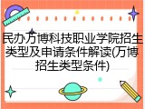 民办万博科技职业学院招生类型及申请条件解读(万博招生类型条件)