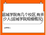 运城学院有几个校区,有多少人(运城学院规模概况)