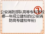 公安消防部队高等专科学校哪一年成立建校的(公安消防高专建校年份)