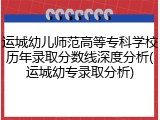 运城幼儿师范高等专科学校历年录取分数线深度分析(运城幼专录取分析)